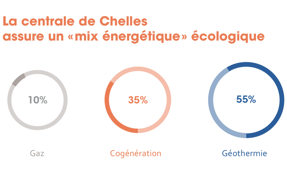 mix-energetique-web